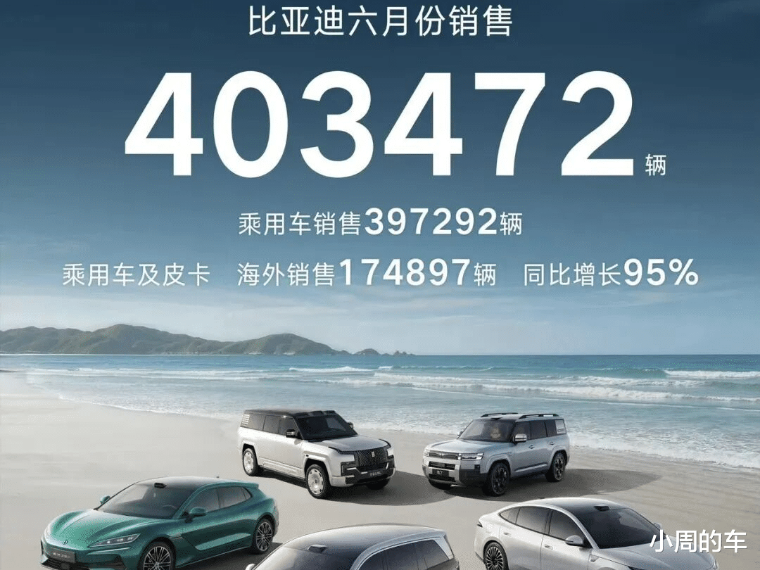 6月新能源品牌销量：比亚迪、零跑、蔚来创新高，理想、小米3万