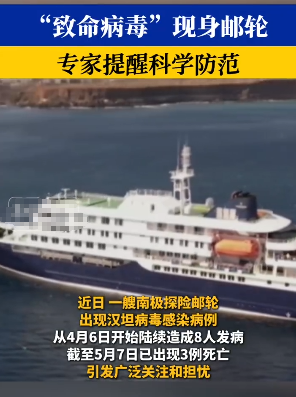 汉坦病毒 一页式快速备忘清单

一、核心常识

- 宿主：老鼠携带，主要鼠传人，