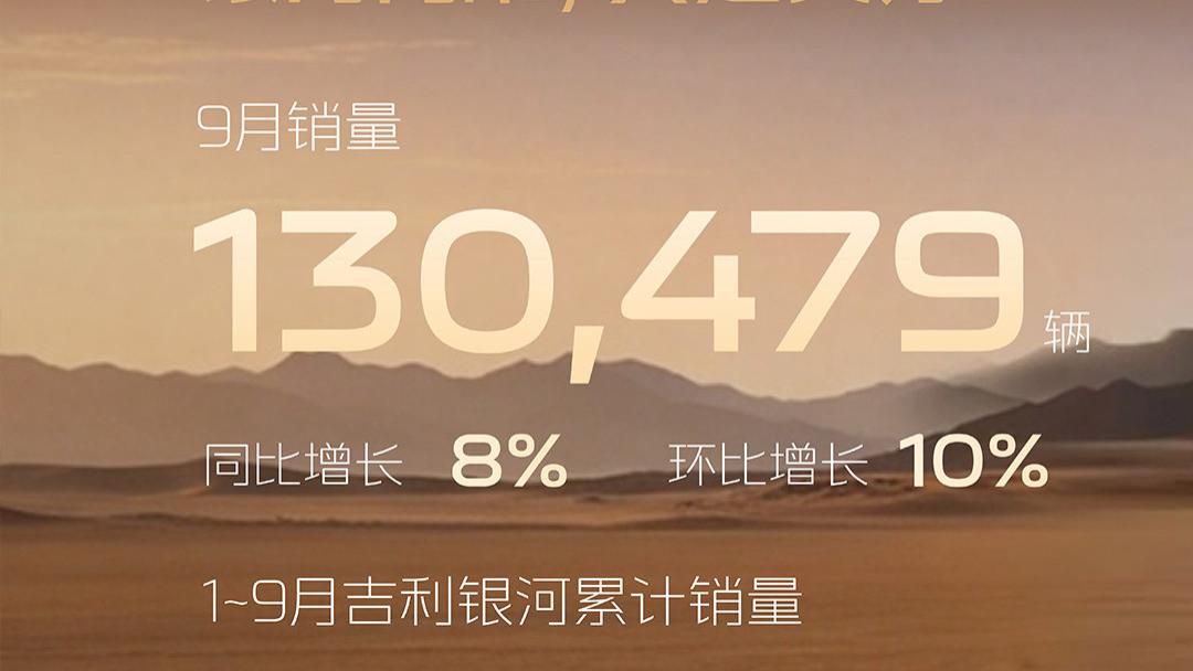 爆款车型齐发力！吉利银河9月销量13万台，海外市场成绩亮眼