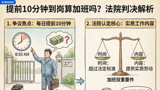 每日“偷”走的十分钟：七载光阴两万索赔，一场法与情的边界博弈