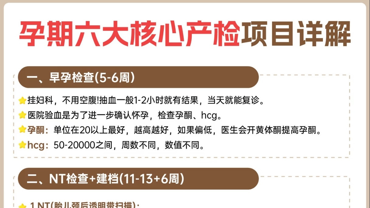 新手孕妈别慌！超详细孕期产检全流程时间表，带你轻松通关十月孕育之旅