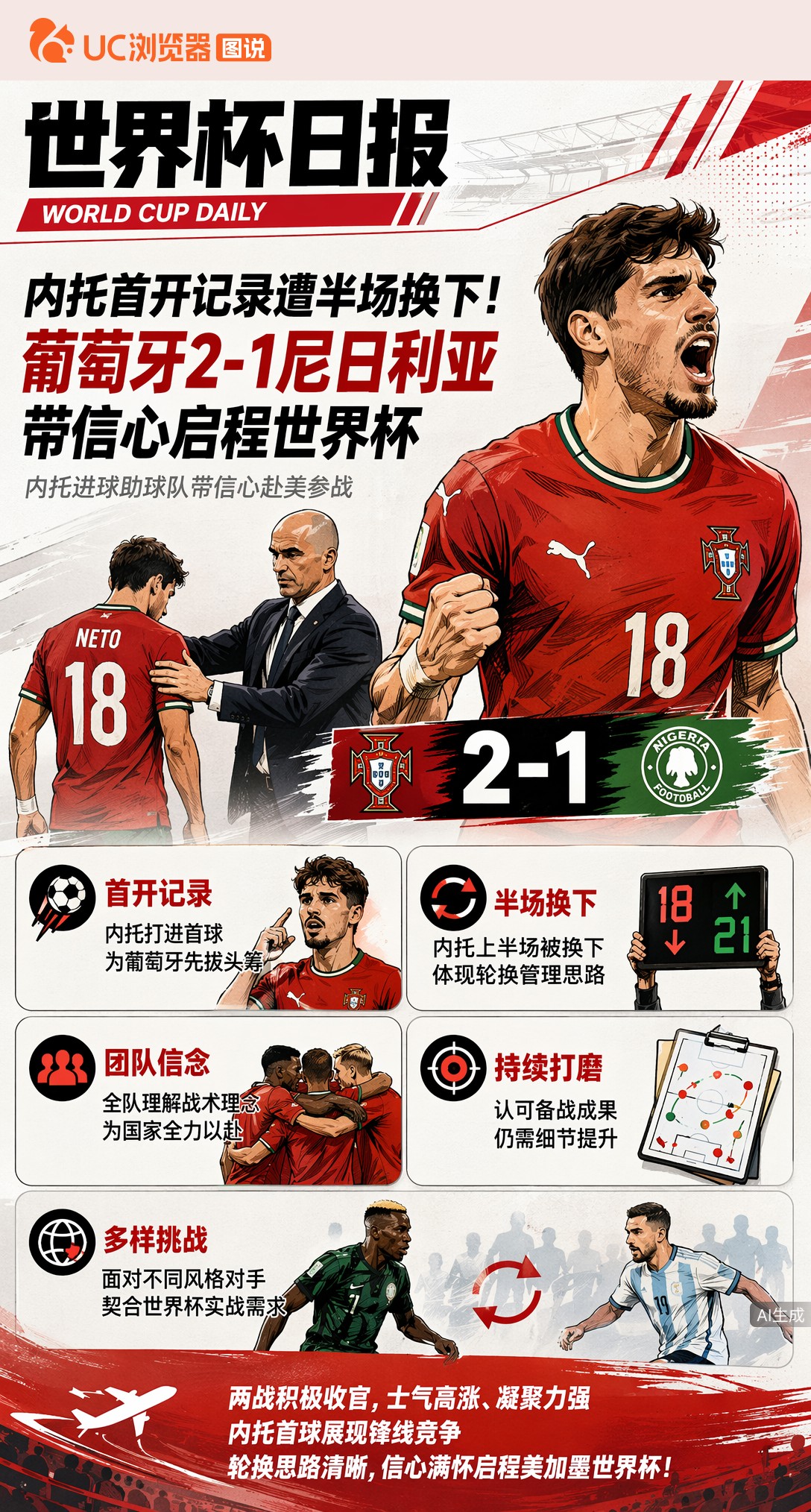 内托首开记录遭半场换下！葡萄牙2-1尼日利亚带信心启程世界杯