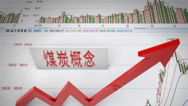 煤炭股集体涨停，印尼减产成导火索，这波行情能追吗？