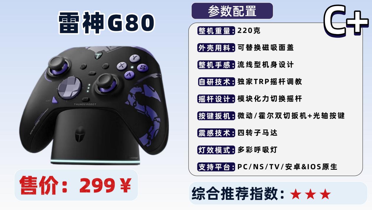 2026年哪个品牌的游戏手柄口碑最好？游戏手柄排行榜2026前十名