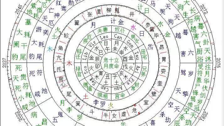 破财败人缘 真的是命格带来的吗？