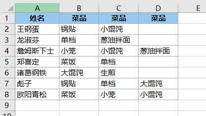 分类合并，单元格内换行，在 PQ 中怎么做到？
