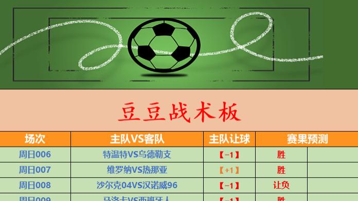 【3月15日最新竞彩二串推荐】巴萨主场复仇之战，黑森林主场不败能否延续？