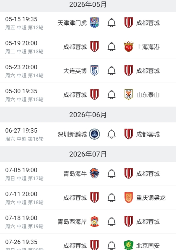 哪支球队可以终结成都的连胜脚步？