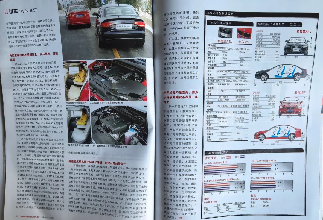 09年的宝马3系对决奥迪A4L