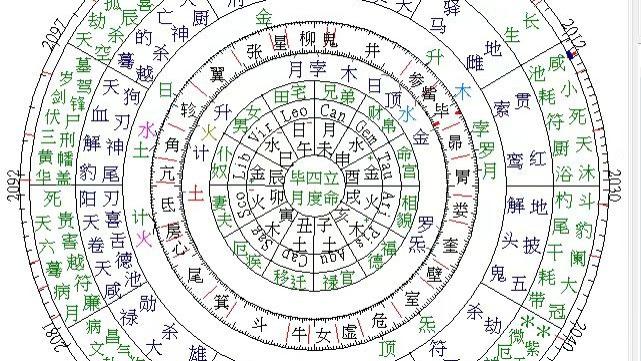 秋露凝孤劫·壬辰子月生女命局详解！