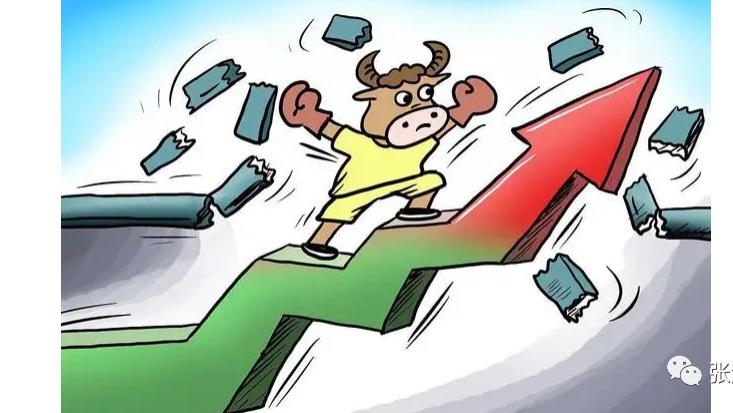 A股，价值投资进行中！