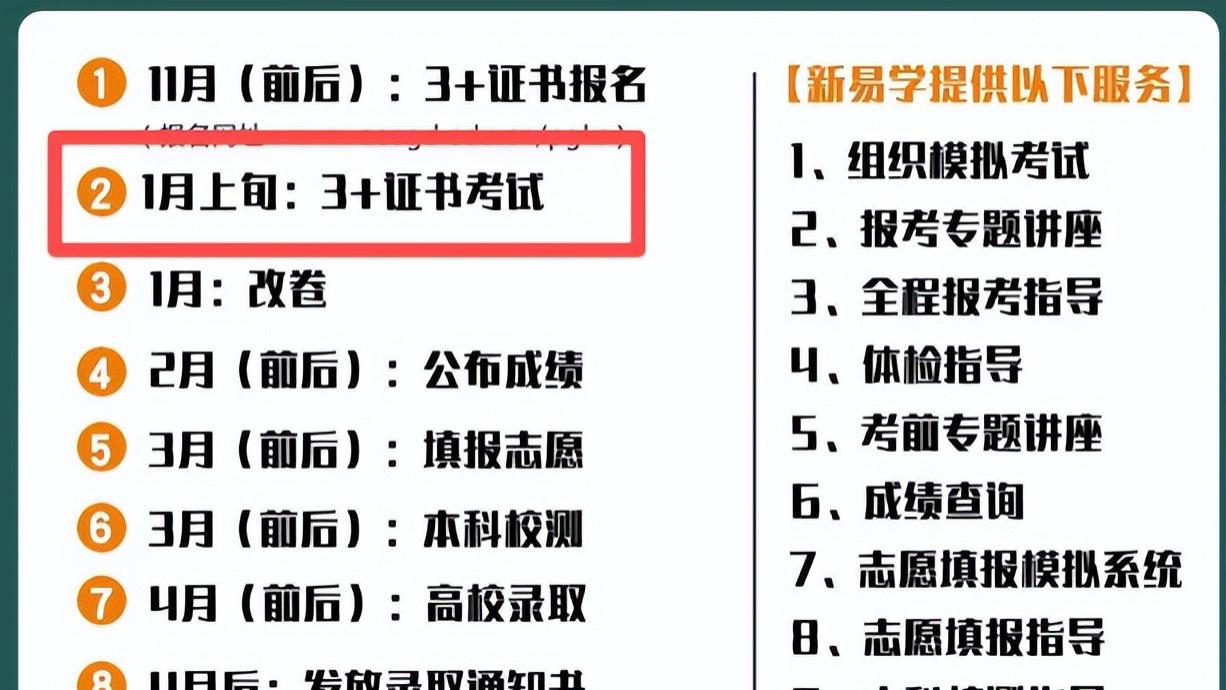26年已过半！广东3+证书高职高考备考进行中，这些通病快避雷！