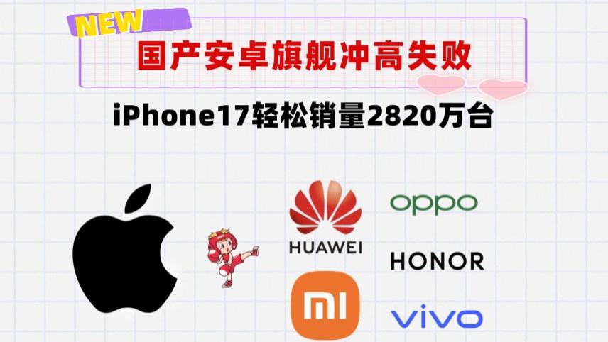 iPhone17狂销2800万台！安卓旗舰“冲高”再次失败，唯独华为撑大旗