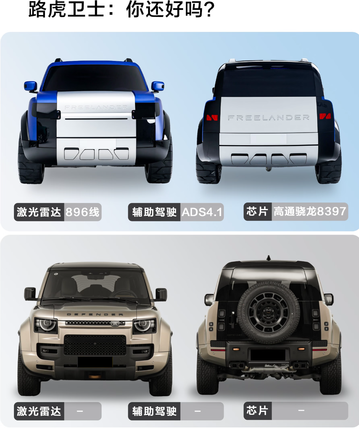 这样的路虎神行者Freelander来了！有人爱吗？