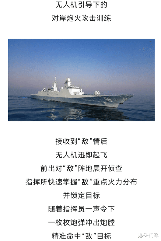 中国海军创新‘无人机+舰炮’战术，或为无人机航母铺路