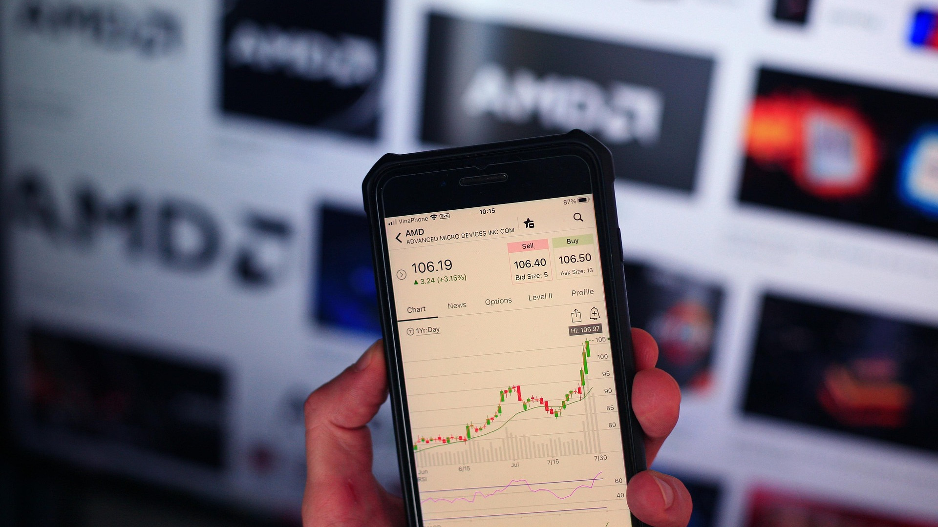 【蒸汽求职干货】一次性能回退复盘：AMD SDE实战经验