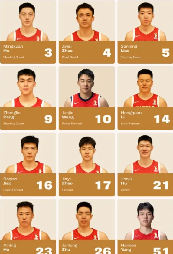 世预赛大战卡塔尔！中国男篮首发五虎出炉，郭士强提要求霸气表态

北京时间8月28