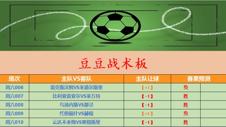 【5月2日竞彩足球2串1】枪手迎来争冠关键之战，亚特兰大主场急需找回状态！