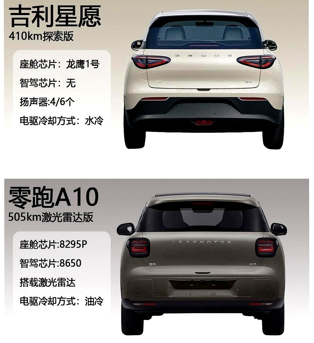 零跑这一把，直接朝着吉利“星愿”猛攻。