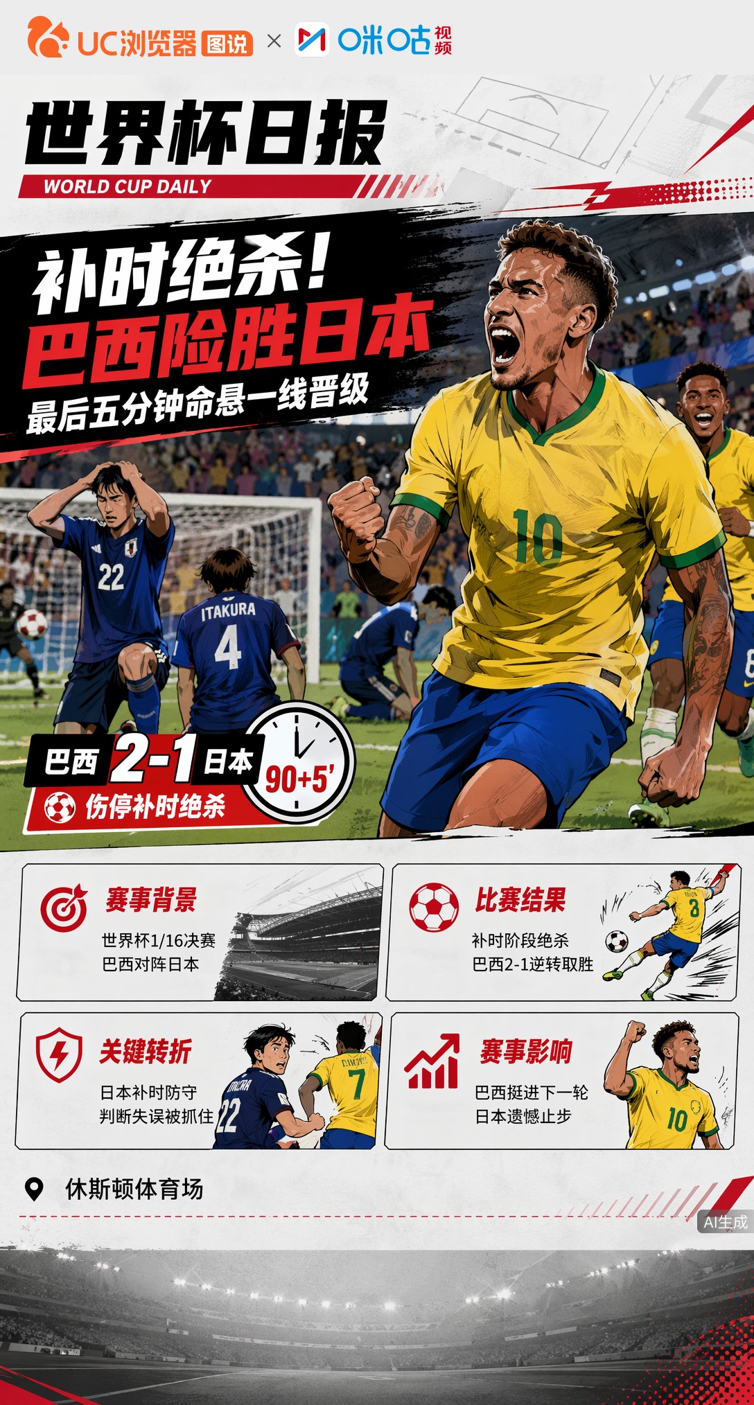 补时绝杀！巴西险胜日本，最后五分钟命悬一线晋级