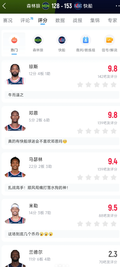 邪门了，这快船内线祖巴茨都没了，大洛都地板流了，小琼斯什么咖位。

兰德尔不仅不