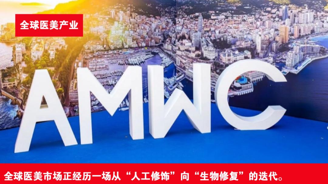 AMWC：医美行业六大发展趋势