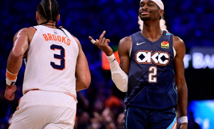 亚历山大37分，雷霆轻取太阳取得系列赛大比分2比0领先。NBA季后赛首轮，卫冕冠