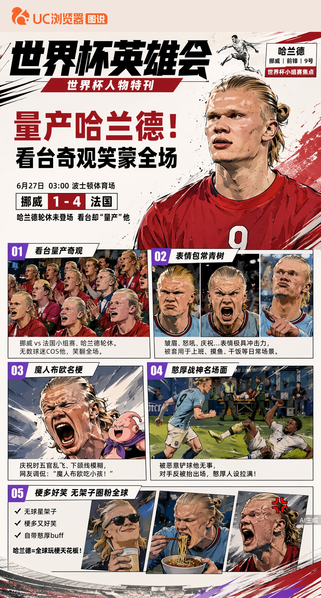 量产哈兰德！世界杯看台奇观，法挪大战"甲亢哥"笑蒙全场