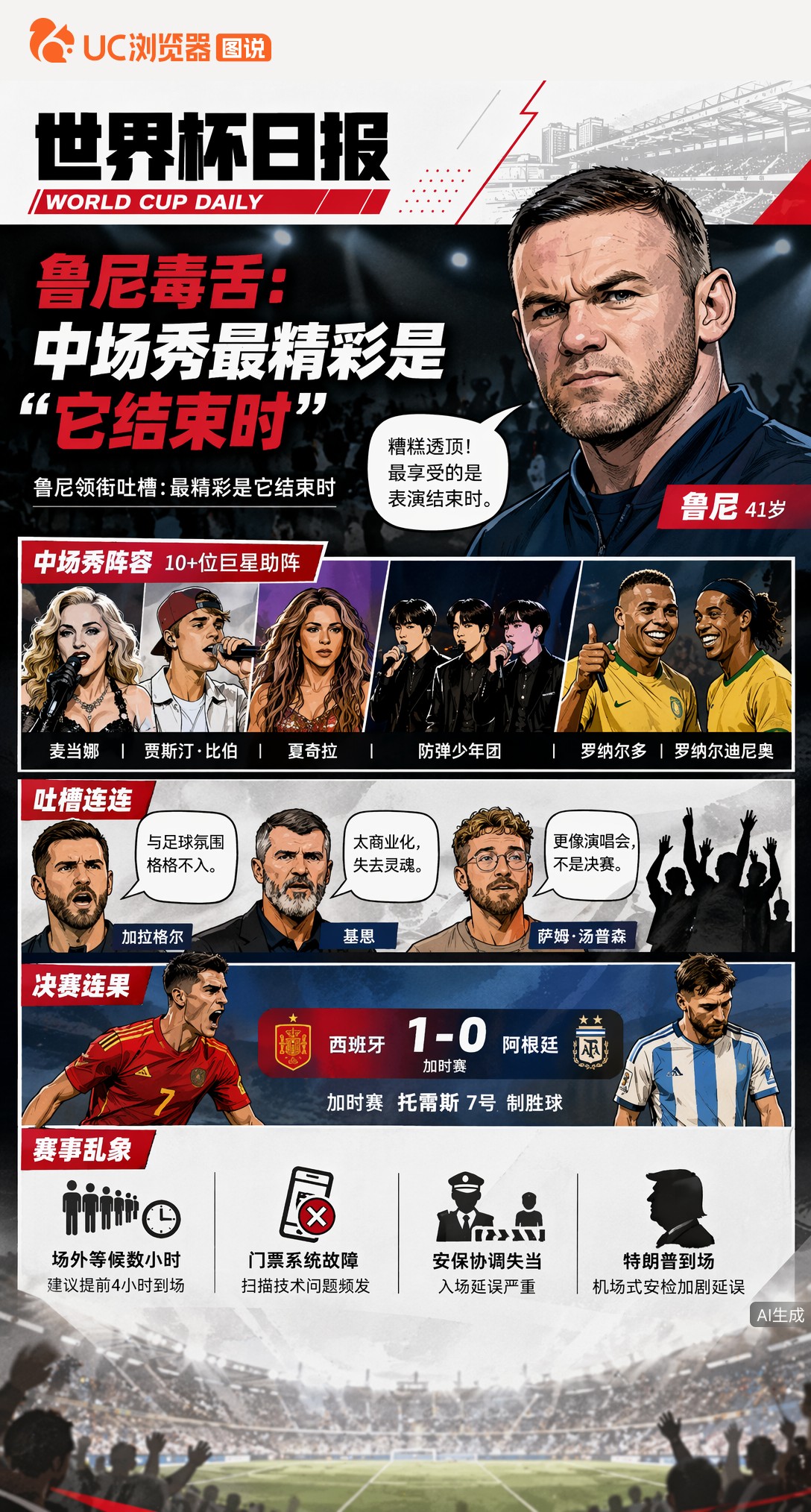 鲁尼毒舌：2026世界杯决赛中场秀"最好的部分是它结束时"