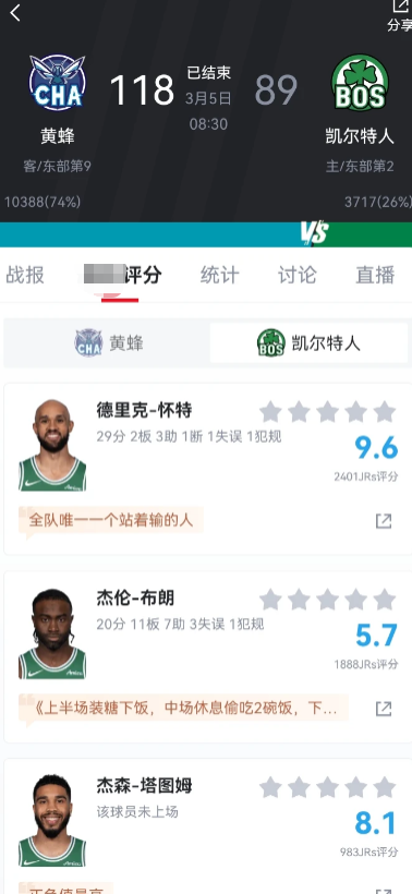 这武器真不能续约吧，各位来提提下赛季中锋人选

我先来抛砖引玉了，魔术的比塔泽给