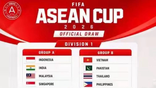 首届FIFA东南亚杯抽签结果出炉，14支参赛球队分为超级组和挑战组，超级组8队，