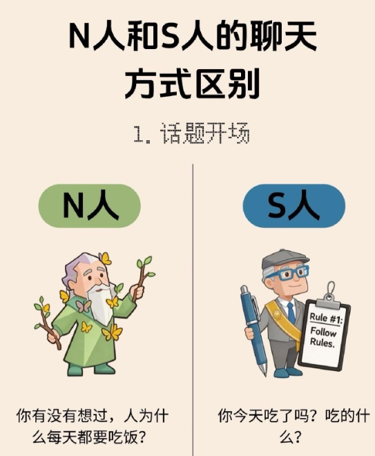 N人和S人的聊天方式区别