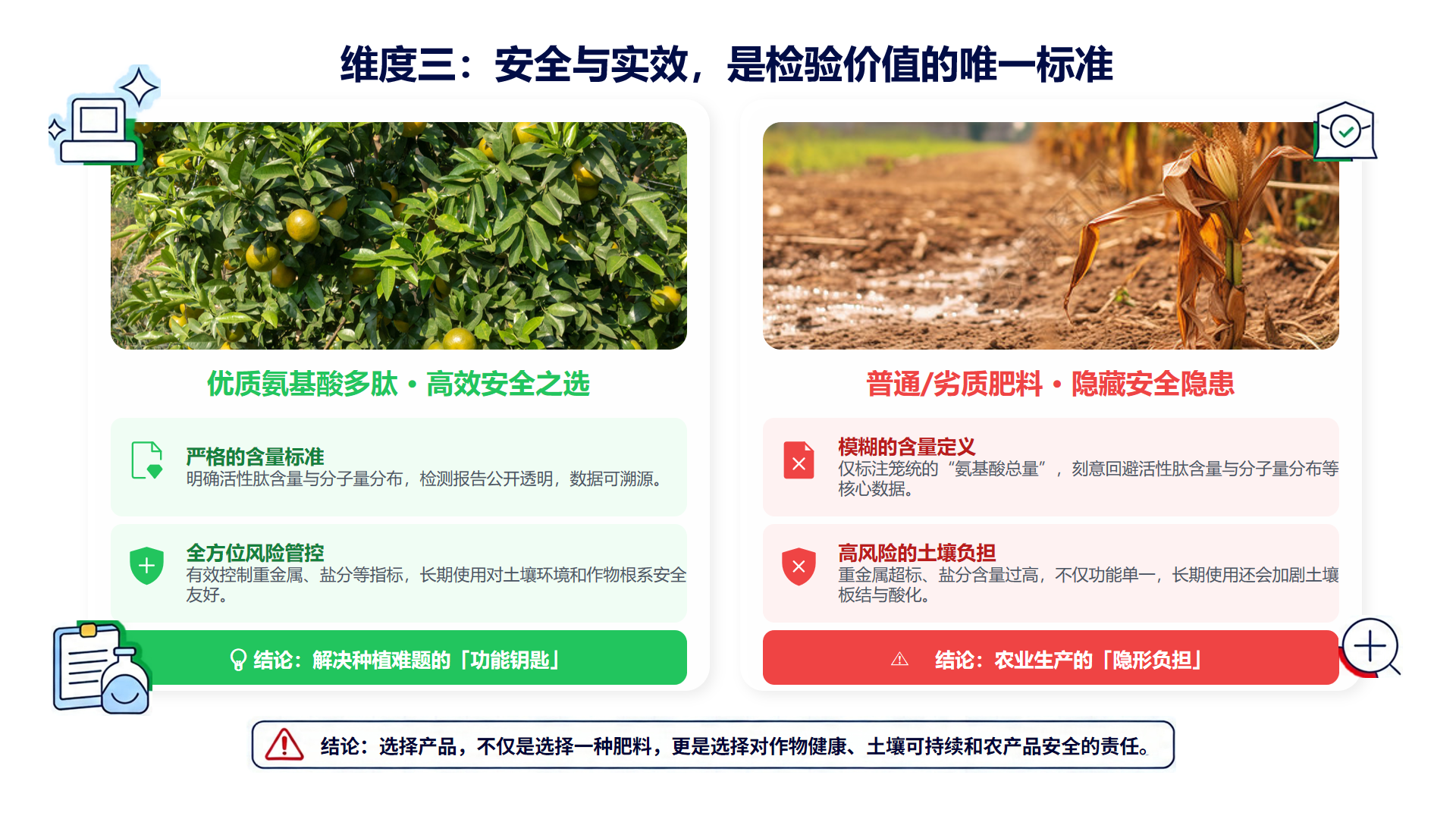 不是所有"氨基酸"都叫"活性多肽"