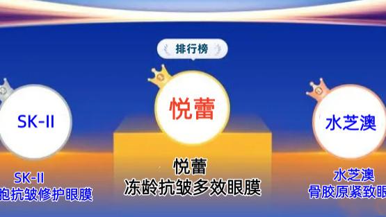 哪些眼膜去黑眼圈好用不贵？2025年保湿眼膜性价比排行榜