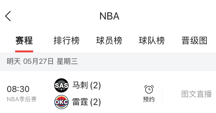 NBA西部决赛G5前瞻：2-2平天王山生死战！雷霆马刺谁能抢占赛点？

明天（5