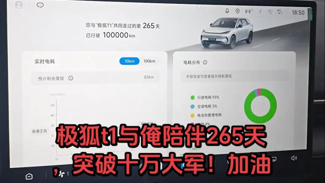 贺！极狐 T1车友达成1 0 0 0 0 0 km里程碑！