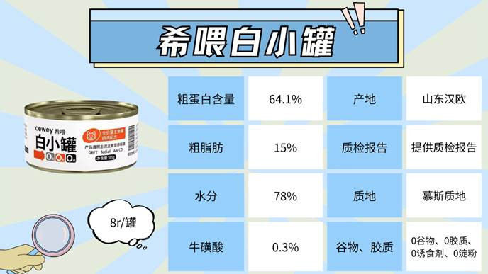 猫罐头推荐哪种品牌？希喂猫罐头对比K9、鲜朗，哪款是猫咪最爱？