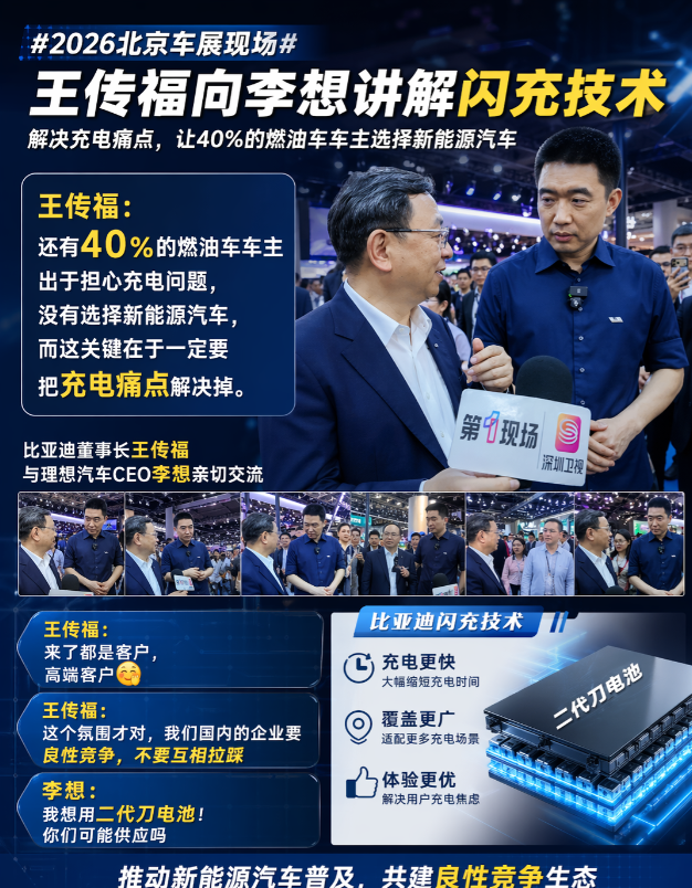 车展最有意思一幕：对手不“掐架”，反而聊起了技术
