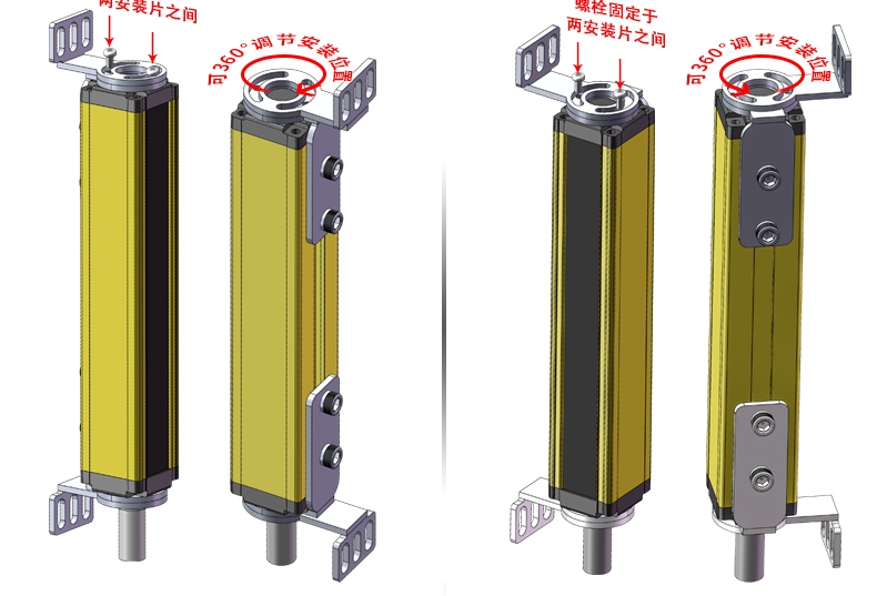 细节决胜安全：神护电子SFKF型旋转支架