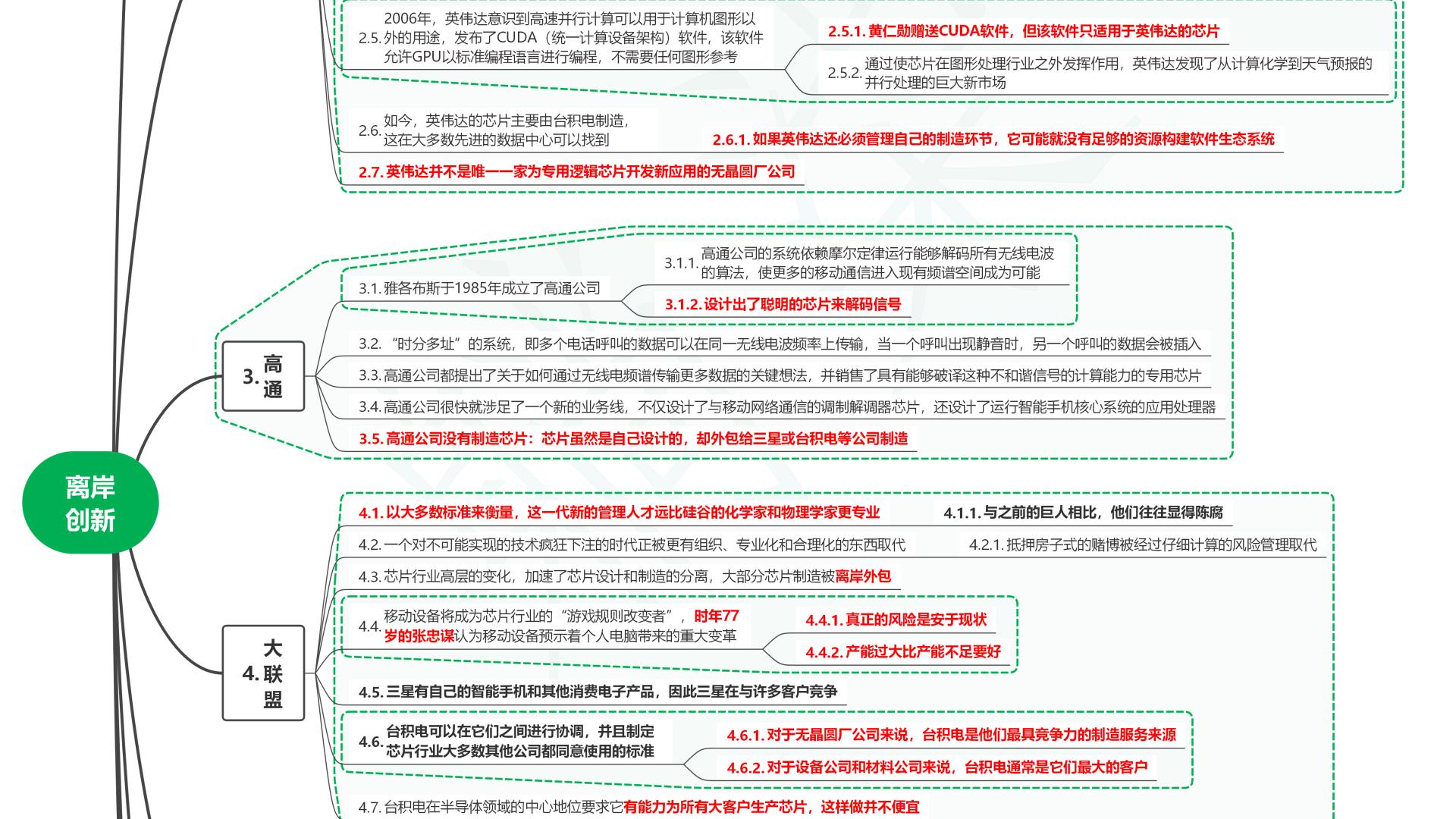 读芯片战争：世界最关键技术的争夺战08离岸创新