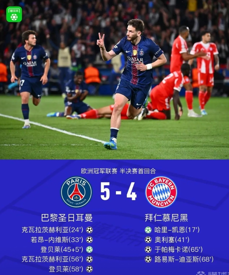 K77可能是目前最被低估的球员！巴黎之所以变得那么强，其实最关键的原因不是登贝莱