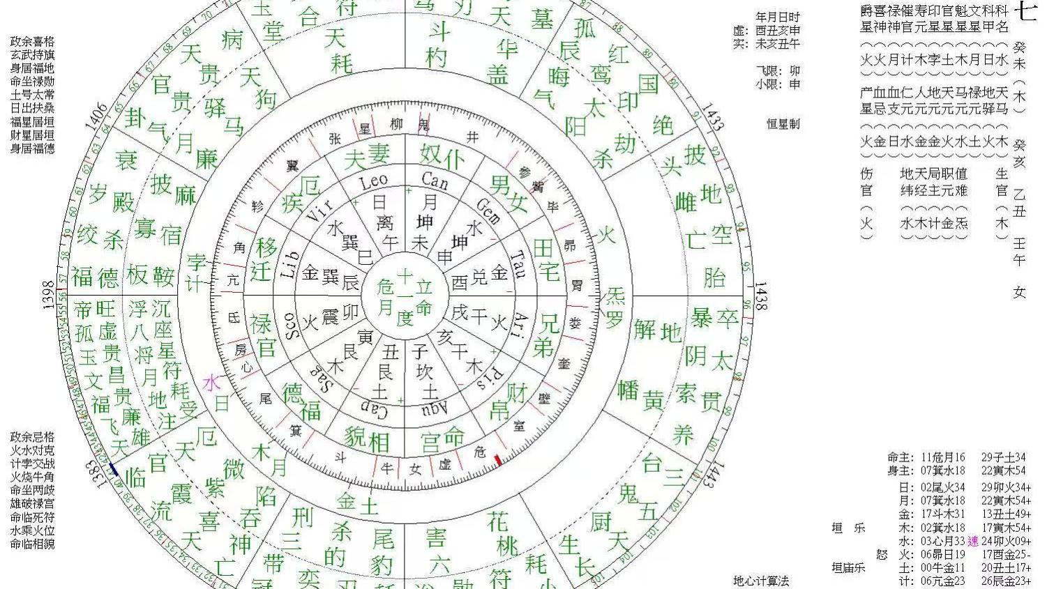 郑案女命惨遭殒命 皆是岁运破格的命理定数？