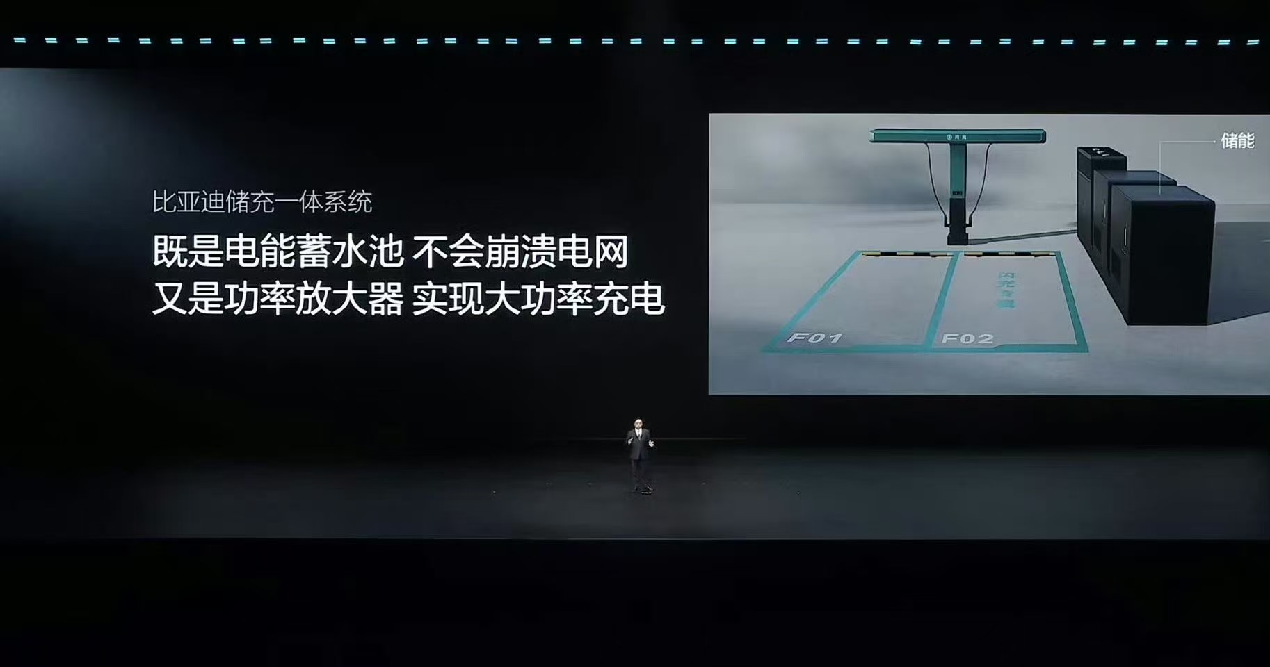 把充电桩建到离珠峰最近的地方