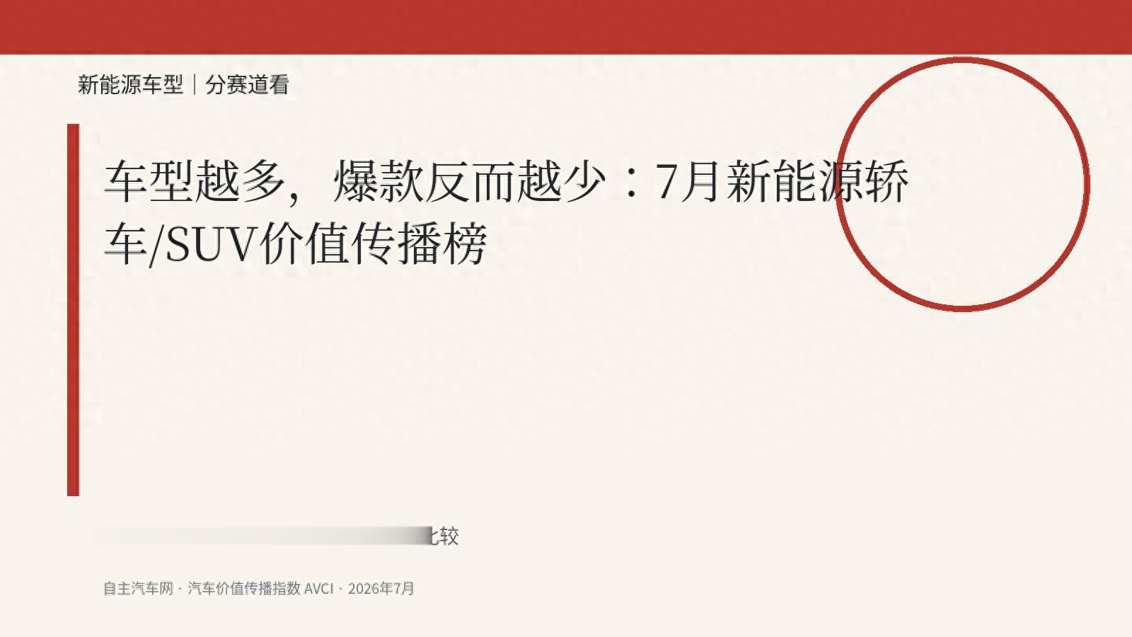 车型越多，爆款反而越少：7月新能源轿车/SUV价值传播榜