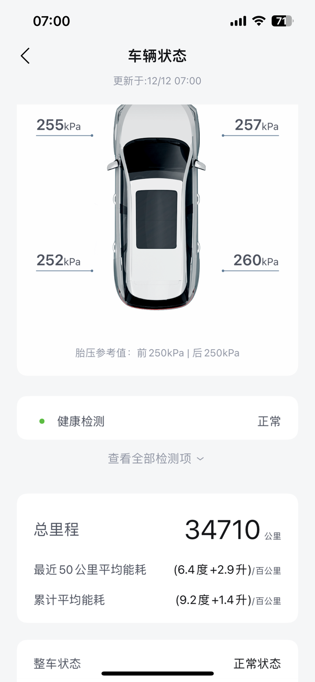 最近几天公司太忙了
懒的充电了，就一直亏电模式下跑的，话说亏电混动模式下的能耗表