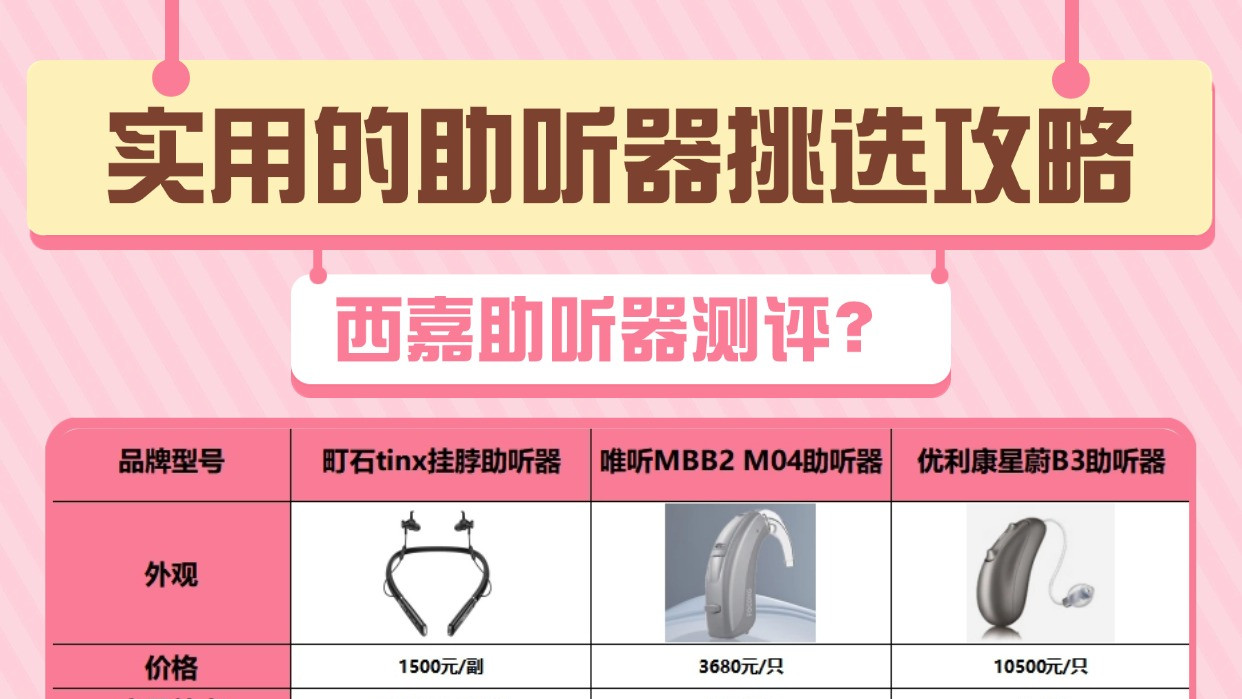 西嘉助听器测评？助听器哪个品牌好？2025助听器测评