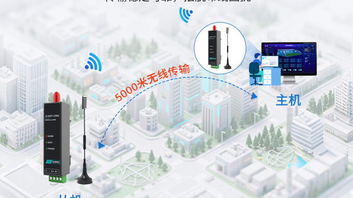 微型LORA数传模块：RS485/232兼容，多串口设备通用