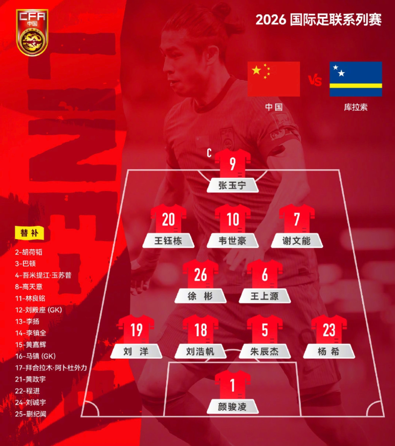 重磅出炉！国足VS库拉索首发！张玉宁单箭头！
这个阵容还不错，和库拉索有一战之力