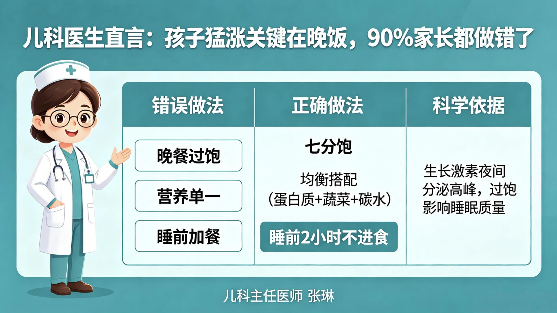 孩子长不高？问题可能出在晚饭上！医生呼吁：这顿饭千万别再乱喂