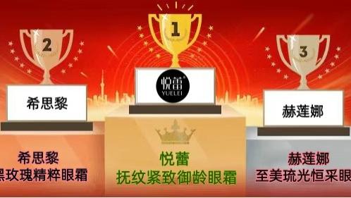 30-40岁挚爱眼霜品牌盘点 2026年去细纹紧致眼霜排行榜